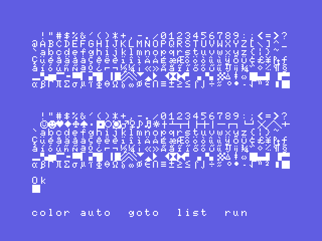 All entries in the MSX 1.0 character set