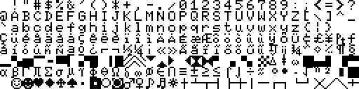 Black & white bitmap of all MSX chars